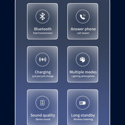 Настільна смарт лампа нічник з Bluetooth колонкою та бездротовою зарядкою для телефону RGB світильник Настільна смарт лампа нічник з Bluetooth колонкою та бездротовою зарядкою для телефону RGB світильник