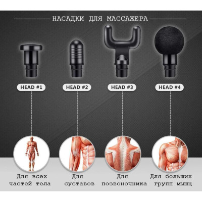 Массажер мышечный RH 320 ручной Аккумуляторный перкуссионный Массажный 4 насадки для мышц Массажер мышечный RH 320 ручной Аккумуляторный перкуссионный Массажный 4 насадки для мышц