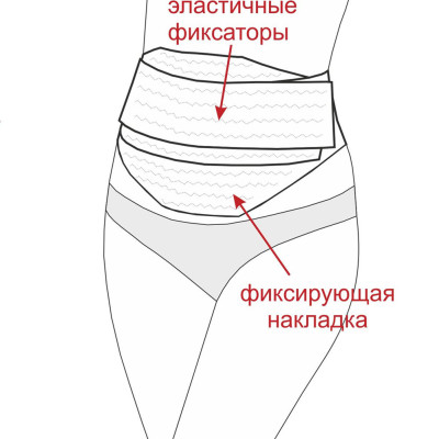 Пояс для беременных бандаж с резинкой через спину до и послеродовой эластичный утягивающий корсет L XL XXL Пояс для беременных бандаж с резинкой через спину до и послеродовой эластичный утягивающий корсет L XL XXL