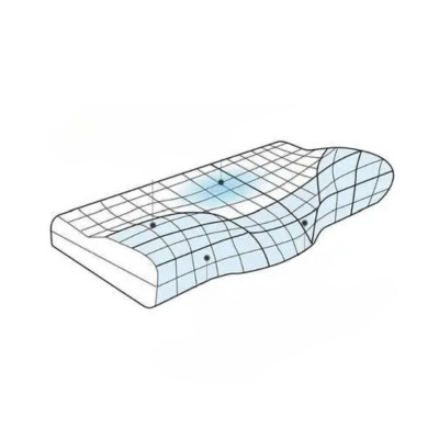 Подушка ортопедическая для здорового сна Memory Foam Pillow пенка мемори пилл с эффектом памяти Подушка ортопедическая для здорового сна Memory Foam Pillow пенка мемори пилл с эффектом памяти