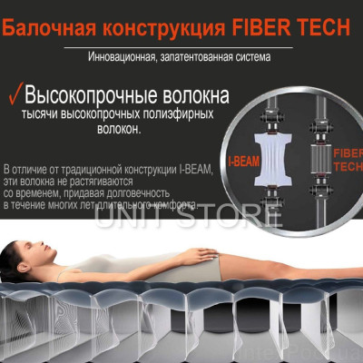 Матрац надувний пляжний Надувні матраци для плавання двомісний Intex 183х203 пляжні надувні матраци Матрац надувний пляжний Надувні матраци для плавання двомісний Intex 183х203 пляжні надувні матраци