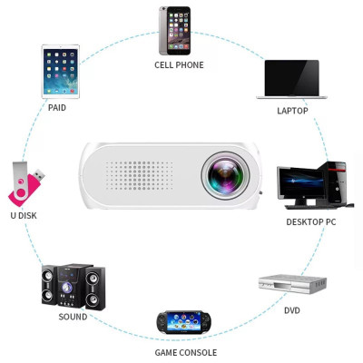 Портативный мини проектор Projector LED YG320 Mini белый с динамиком для дома лед проектор карманный домашний Портативный мини проектор Projector LED YG320 Mini белый с динамиком для дома лед проектор карманный домашний