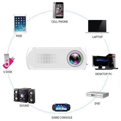 Портативный мини проектор для дома Projector LED YG320 черный с динамиком домашний лед проектор Портативный мини проектор для дома Projector LED YG320 черный с динамиком домашний лед проектор
