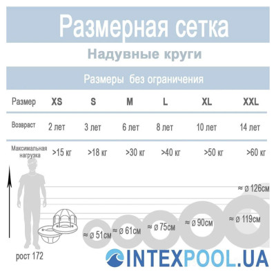 Надувне коло плотик для плавання Intex 59570 Кольорове Дитяче надувне коло з ніжками Інтекс пліт Каченя