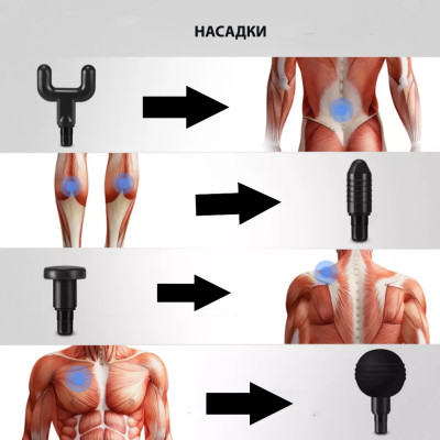 Ударный массажер ручной вибромассажер от целюлита Fascial Gun CY 801 для всего тела Ударный массажер ручной вибромассажер от целюлита Fascial Gun CY 801 для всего тела
