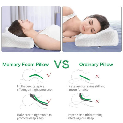 Ортопедична подушка для здорового сну memory latex pillow м'яка з ефектом пам'яті Ортопедична подушка для здорового сну memory latex pillow м'яка з ефектом пам'яті