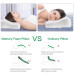 Ортопедична подушка для здорового сну memory latex pillow м'яка з ефектом пам'яті Ортопедична подушка для здорового сну memory latex pillow м'яка з ефектом пам'яті