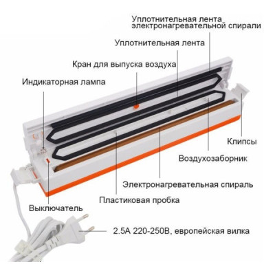 Вакуумний пакувальник Freshpack Pro QH-01 вакууматор ручної продуктів Побутові вакуумні пакувальники Вакуумний пакувальник Freshpack Pro QH-01 вакууматор ручної продуктів Побутові вакуумні пакувальники