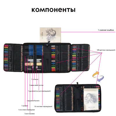 Набір олівців для малювання в нейлон професійний Олівці 144 предметів для скетчінга з альбомом Набір олівців для малювання в нейлон професійний Олівці 144 предметів для скетчінга з альбомом
