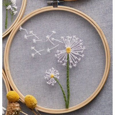 Дерев'яні п'яльця круглі для вишивки різного діаметру в наборі 4 шт Рамка для вишивання з гвинтом Дерев'яні п'яльця круглі для вишивки різного діаметру в наборі 4 шт Рамка для вишивання з гвинтом