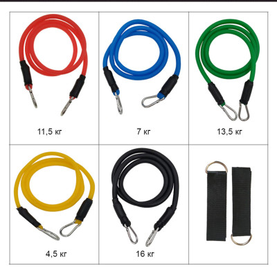 Набор трубчатых эспандеров для упражнений фитнеса и спорта Power Bands 5 жгутов Бубновского чехол резинки Набор трубчатых эспандеров для упражнений фитнеса и спорта Power Bands 5 жгутов Бубновского чехол резинки