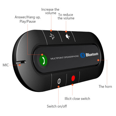 Комплект громкой связи Lesko Car Kit Bluetooth спикерфон Bluetooth гарнитура для авто Hands free Комплект громкой связи Lesko Car Kit Bluetooth спикерфон Bluetooth гарнитура для авто Hands free