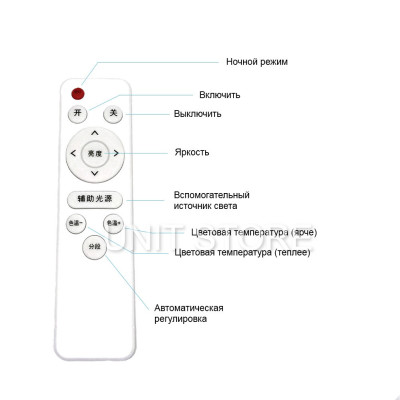 Светодиодная кольцевая лампа с пультом LED Ring штатив 2м для селфи блогеров визажистов фото 36 см LS-360 Светодиодная кольцевая лампа с пультом LED Ring штатив 2м для селфи блогеров визажистов фото 36 см LS-360