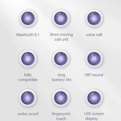 Наушники беспроводные М32 с шумоподавлением Bluetooth сенсорные наушники HD Stereo режим музыка/игра Наушники беспроводные М32 с шумоподавлением Bluetooth сенсорные наушники HD Stereo режим музыка/игра