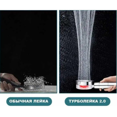 Душова лійка з унікальним малюнком води Turbocharged shower з турбонадувом 360 градусів верхній душ у ванну Душова лійка з унікальним малюнком води Turbocharged shower з турбонадувом 360 градусів верхній душ у ванну