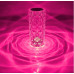 Светильник ночник настольный Crystal Rose Роза RGB сенсорный лампа с пультом на аккумуляторе 16 цветов Светильник ночник настольный Crystal Rose Роза RGB сенсорный лампа с пультом на аккумуляторе 16 цветов
